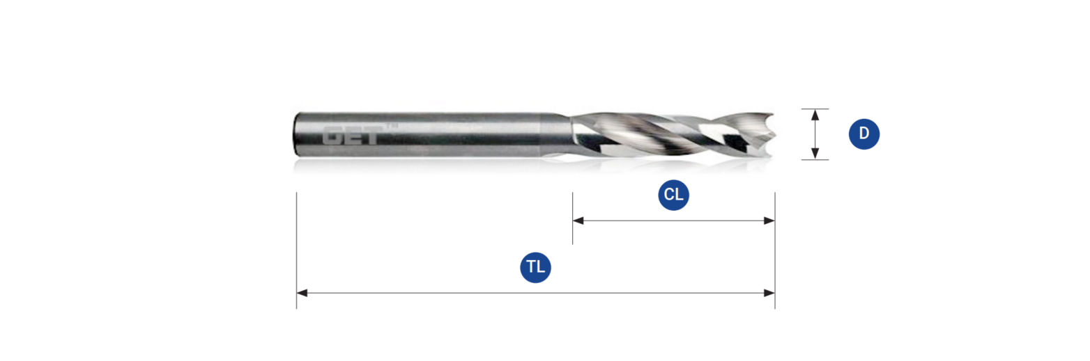 Carbide Kevlar Drill - GET Manufacturing Sdn. Bhd.